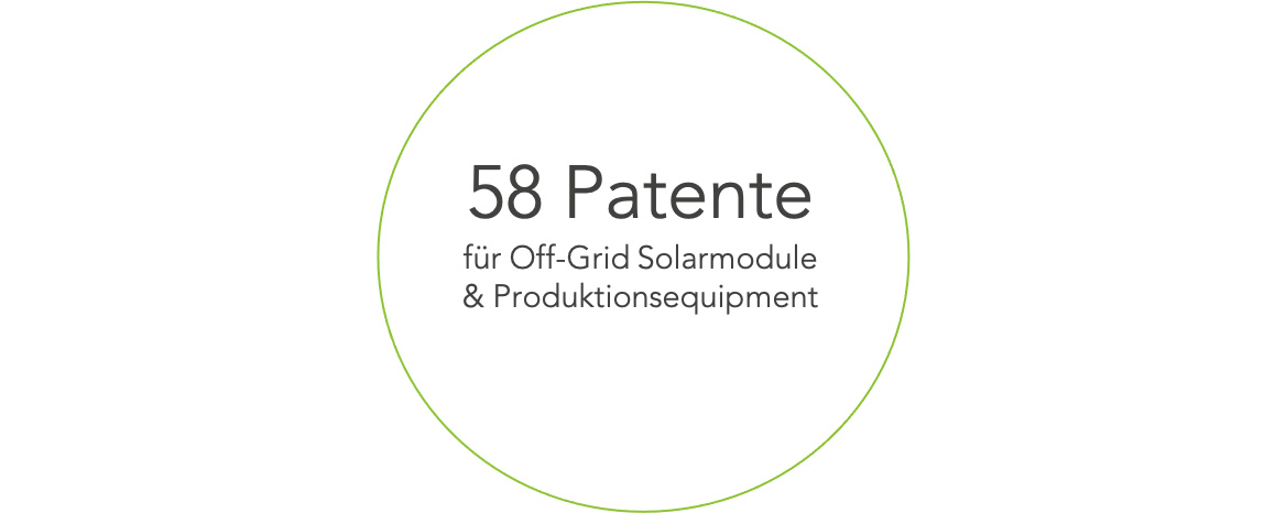 Anzahl Patente (58)